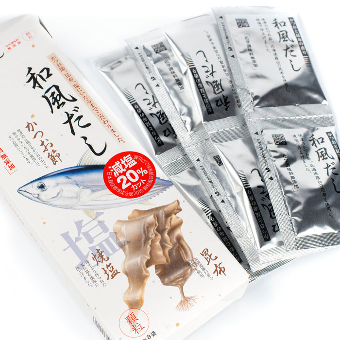 A package box of the product and internal sachets